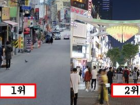 경기도,서울 사는 사람도 모른다는 경기도 중 가장 듣보라는 도시 순위 top5