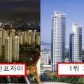 서민들은 그냥 줘도 세금이랑 관리비 때메 거주 못한다는 한국에서 가장 비싼 아파트 top15
